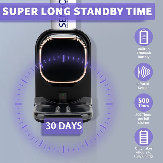 Fresh SmileCare- Electric Toothpaste Dispenser